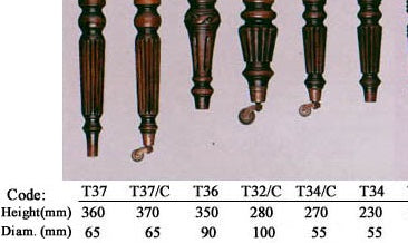 Tyninghame II stool